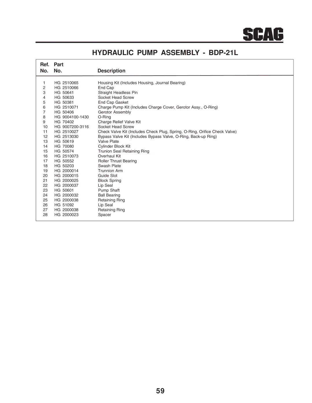 Scag Power Equipment STT-31BSD manual Hydraulic Pump Assembly BDP-21L 