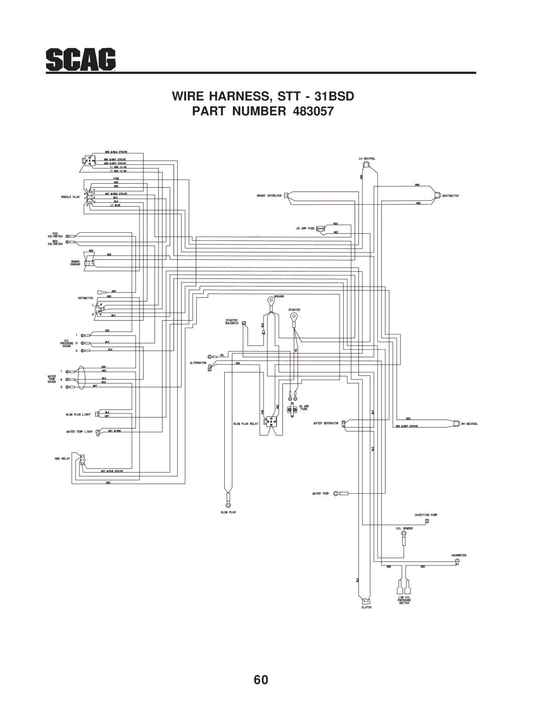 Scag Power Equipment STT-31BSD manual Wire HARNESS, STT 31BSD Part Number 