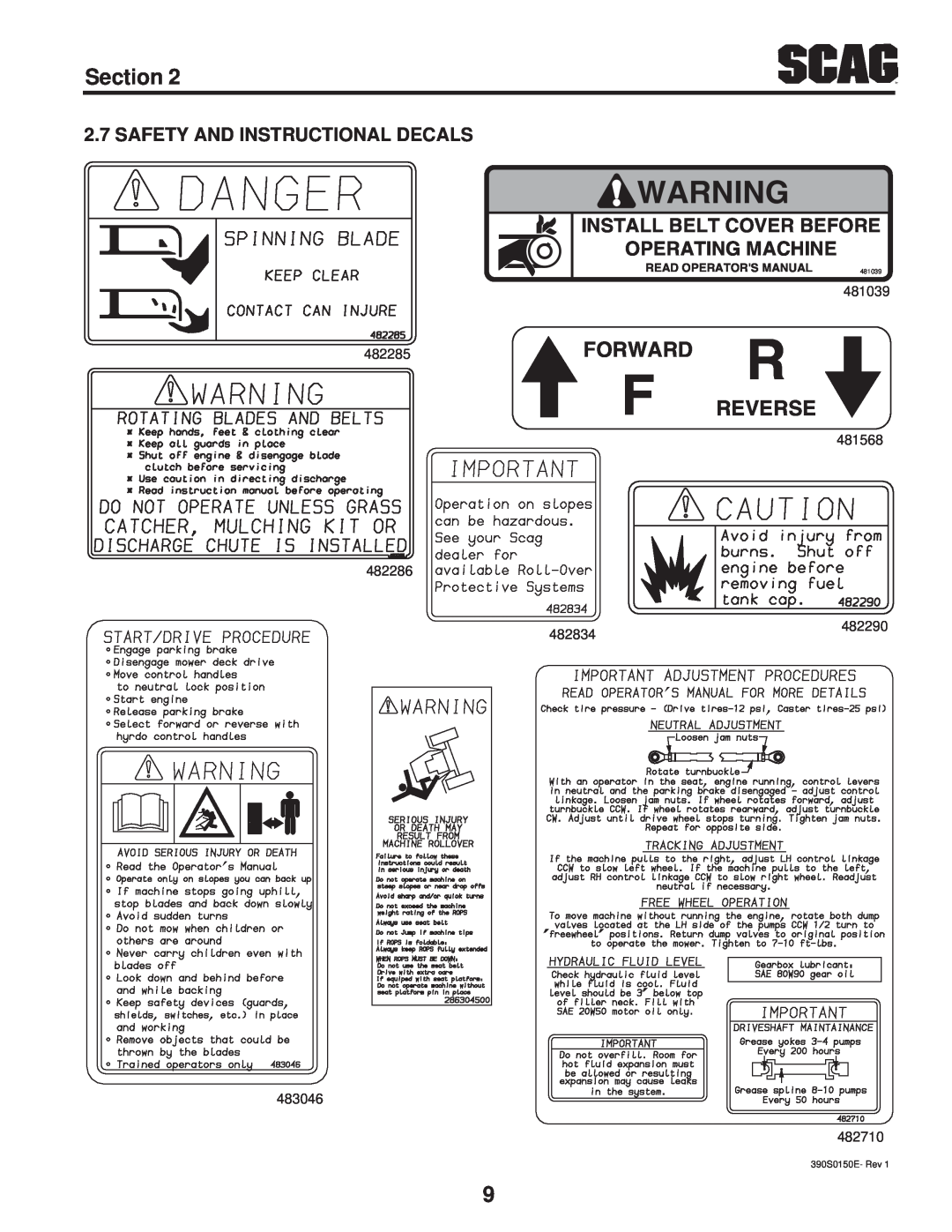 Scag Power Equipment STT-31BSD manual Safety And Instructional Decals, Section, Forward R F Reverse, 482285 482286, 481039 