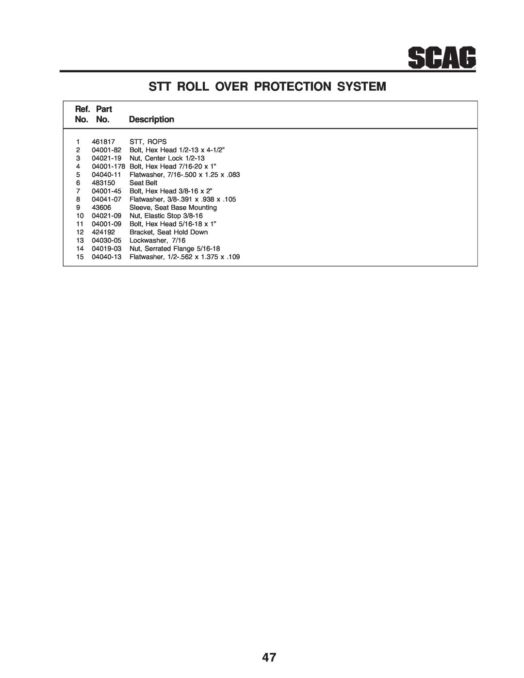 Scag Power Equipment STT-31BSD manual Stt Roll Over Protection System, Ref. Part No. No. Description 