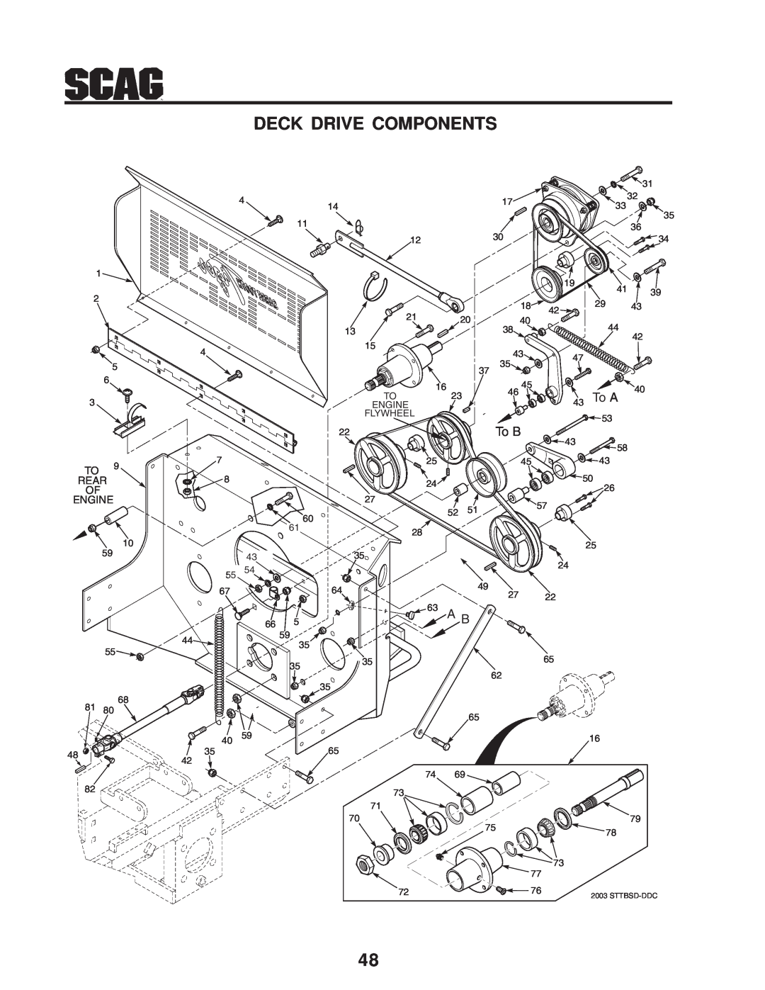 Scag Power Equipment STT-31BSD manual Deck Drive Components, To A, To B, Engine, Flywheel, Sttbsd-Ddc 