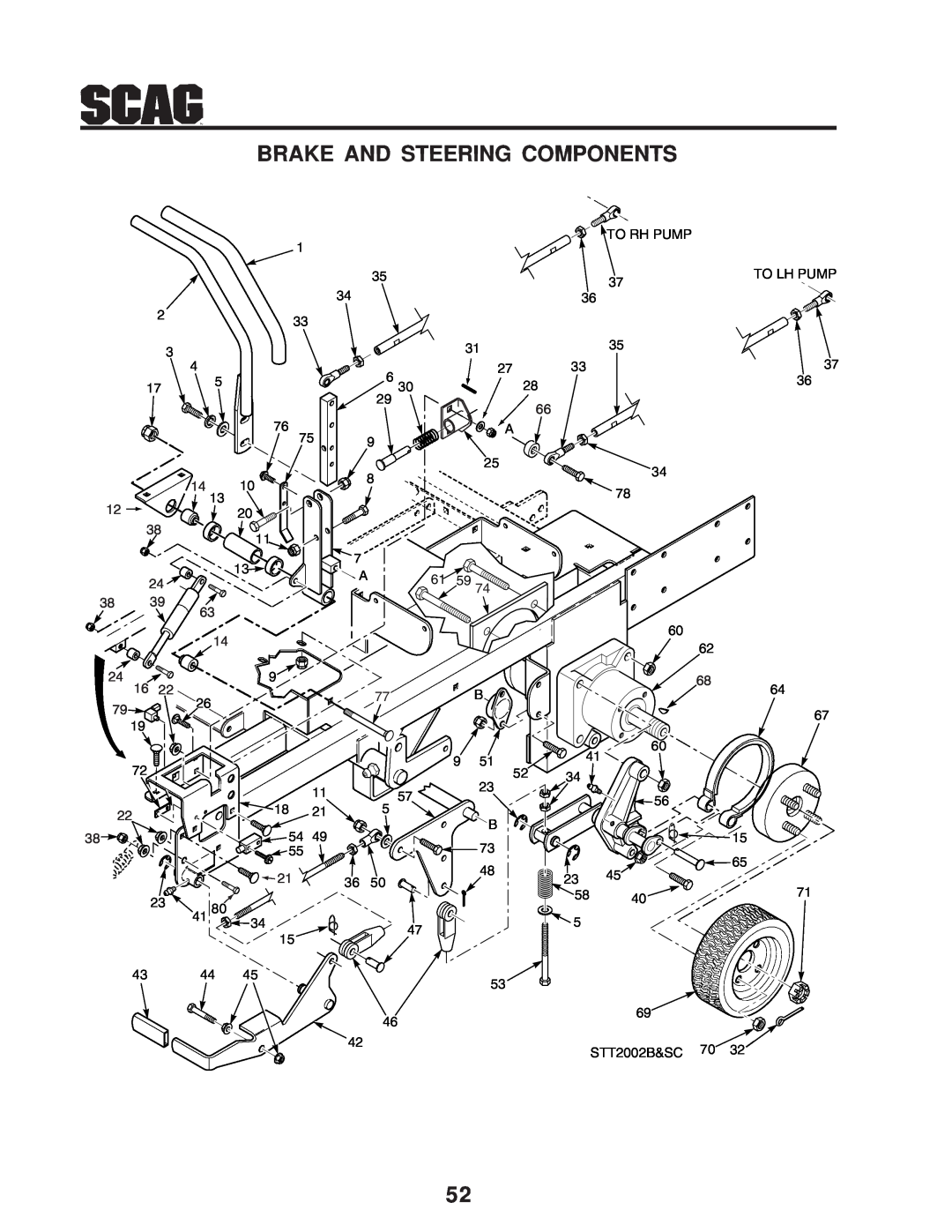 Scag Power Equipment STT-31BSD manual Brake And Steering Components, To Rh Pump, 3135 27, To Lh Pump, STT2002B&SC 70 