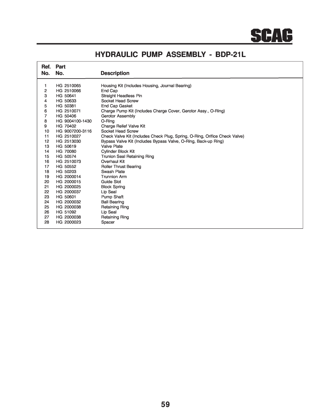 Scag Power Equipment STT-31BSD manual HYDRAULIC PUMP ASSEMBLY - BDP-21L, Part, Description 