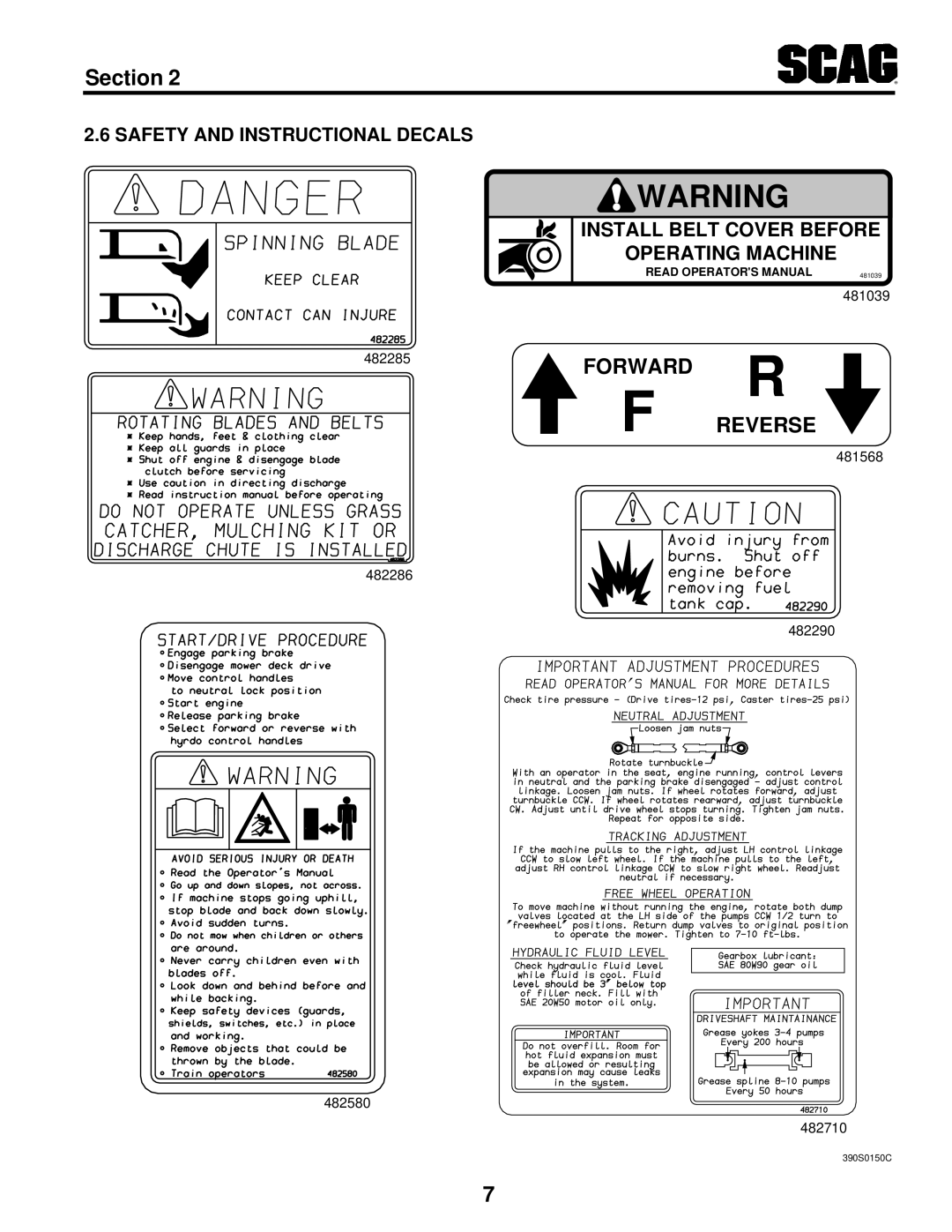 Scag Power Equipment STT-31BSG manual Safety and Instructional Decals 