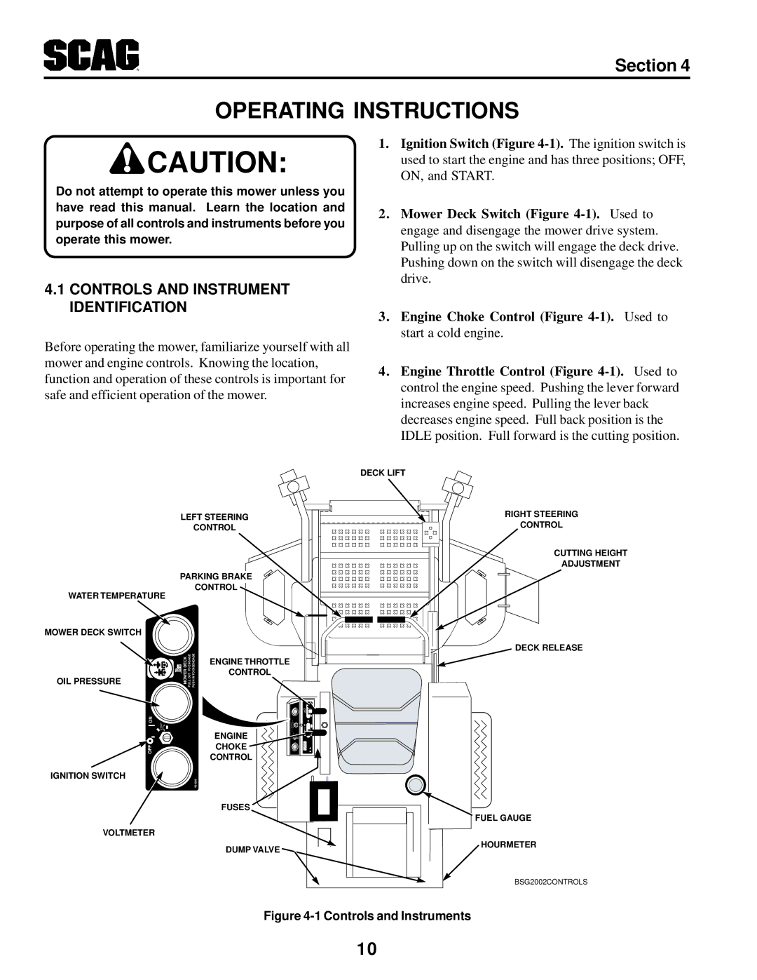 Scag Power Equipment STT-31BSG manual Operating Instructions, Controls and Instrument Identification 