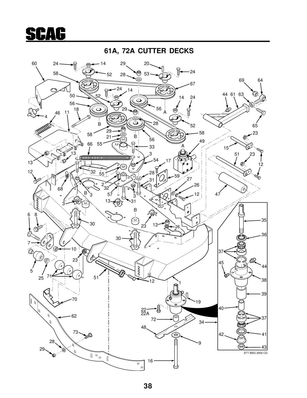 Scag Power Equipment STT-31BSG manual 61A, 72A Cutter Decks 