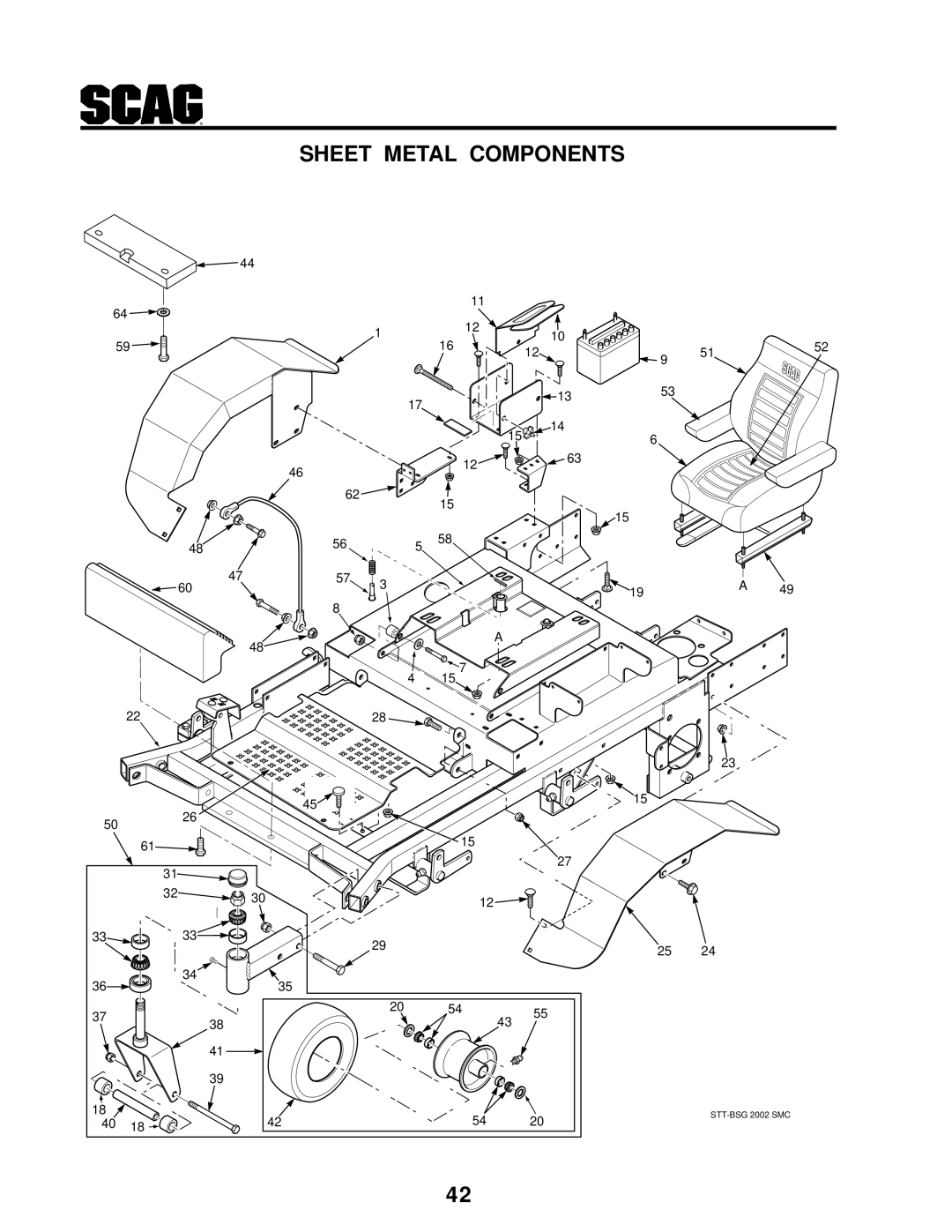 Scag Power Equipment STT-31BSG manual Sheet Metal Components 