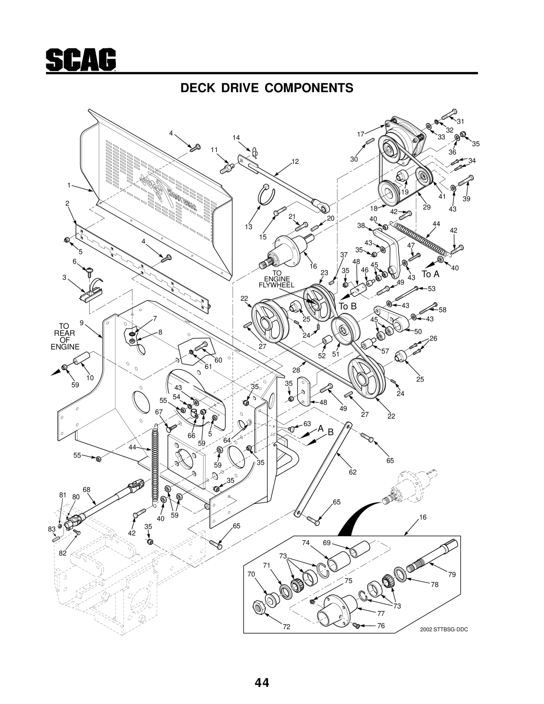 Scag Power Equipment STT-31BSG manual Deck Drive Components 