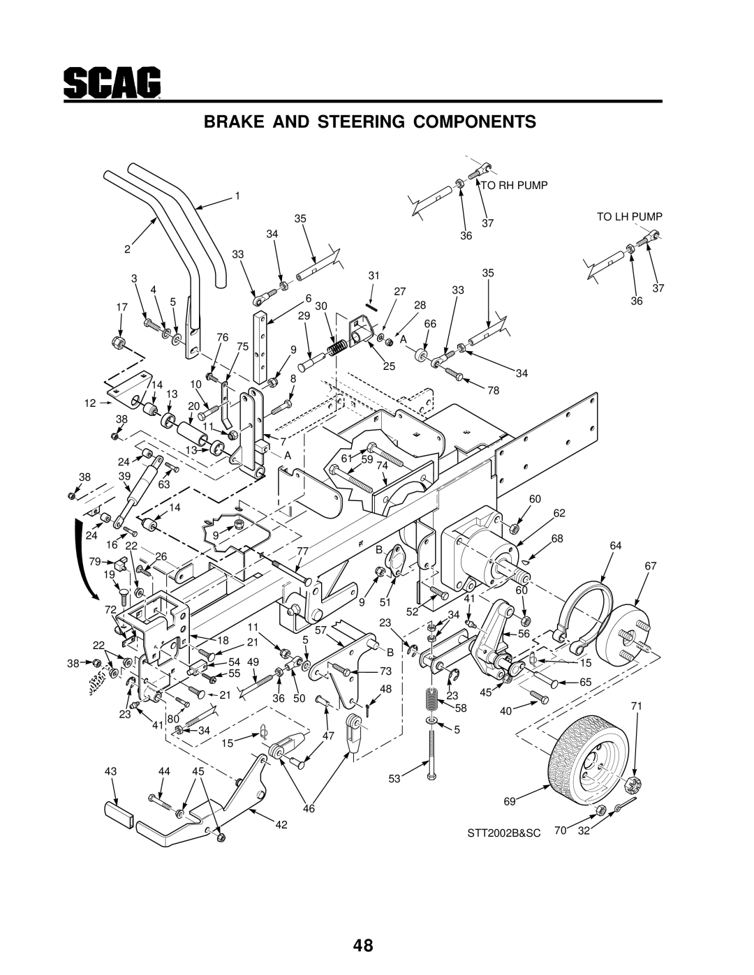 Scag Power Equipment STT-31BSG manual Brake and Steering Components 