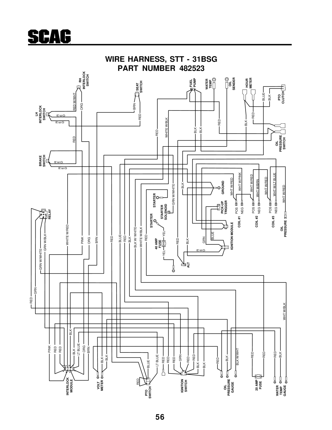 Scag Power Equipment STT-31BSG manual Wire HARNESS, STT 31BSG Part Number 