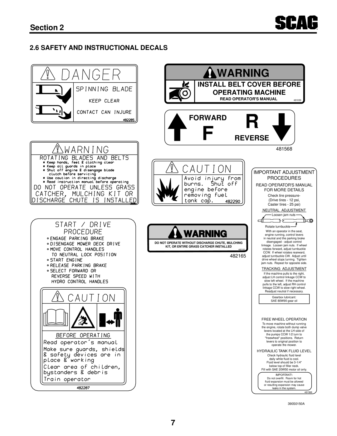 Scag Power Equipment STT-31BSG manual Forward Reverse 