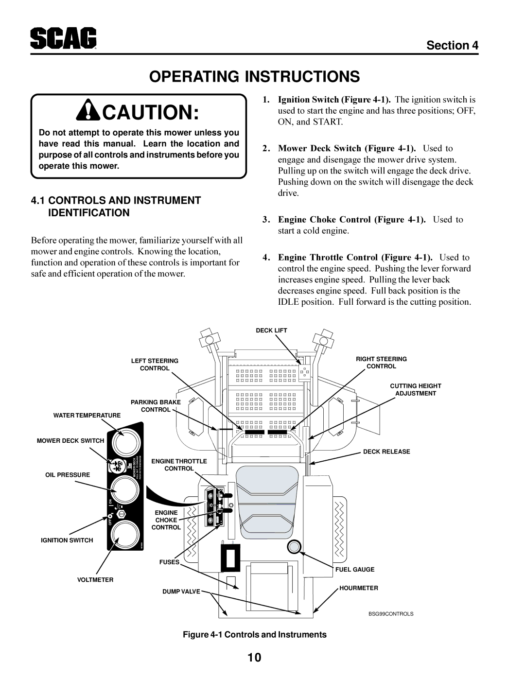 Scag Power Equipment STT-31BSG manual Operating Instructions, Controls and Instrument Identification 