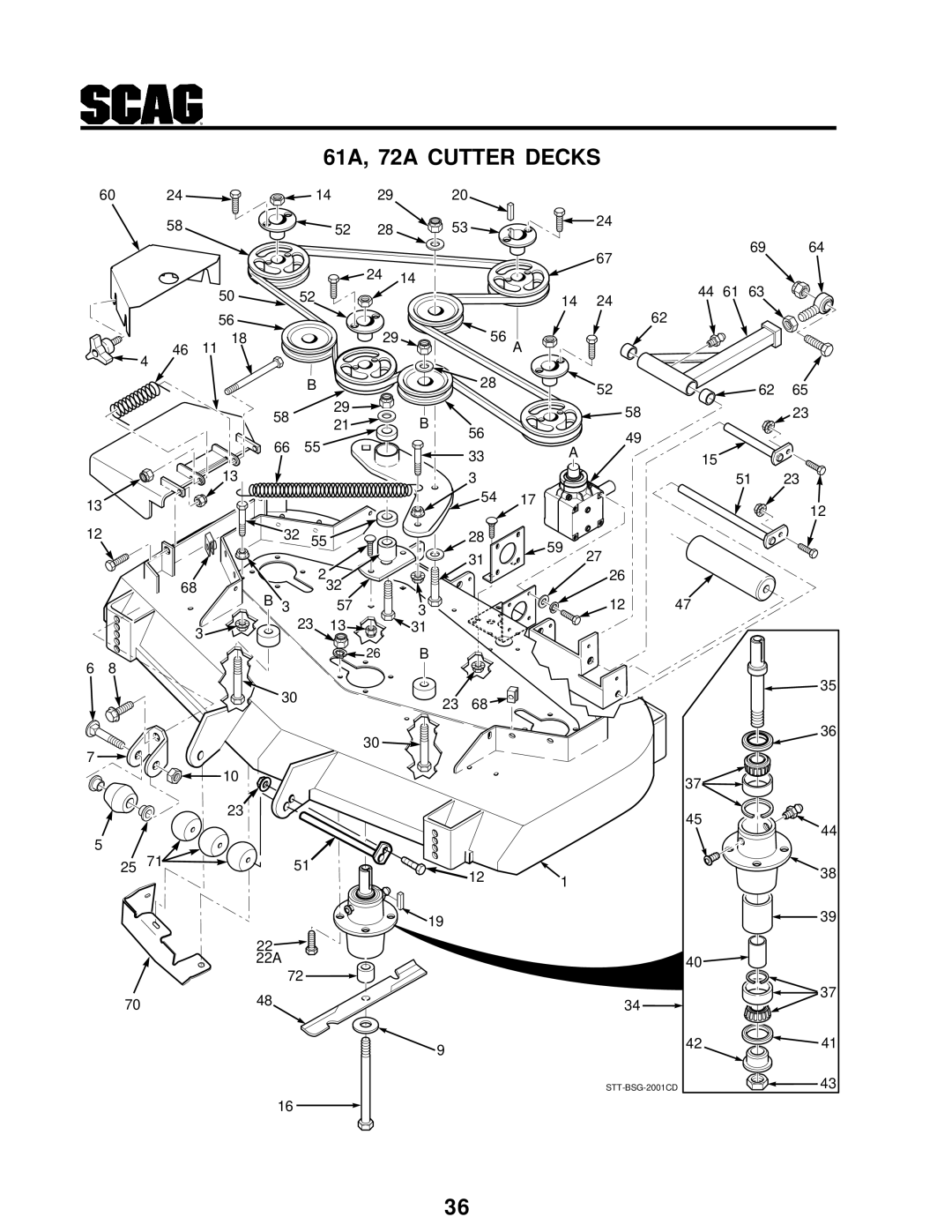 Scag Power Equipment STT-31BSG manual 61A, 72A Cutter Decks 