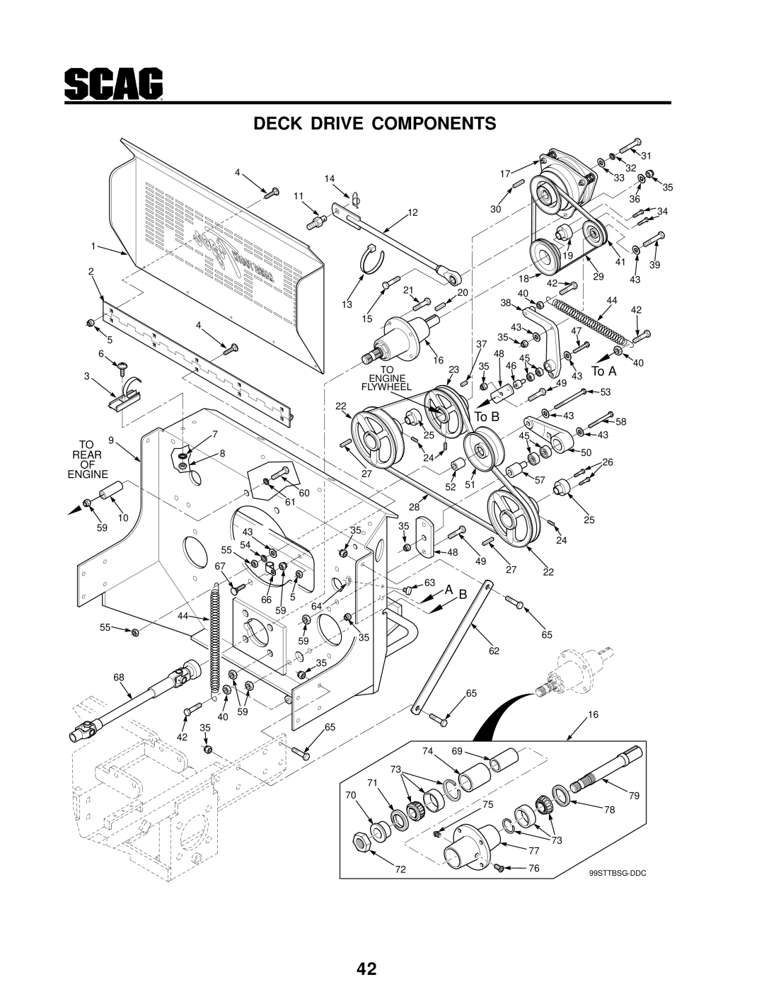 Scag Power Equipment STT-31BSG manual Deck Drive Components 