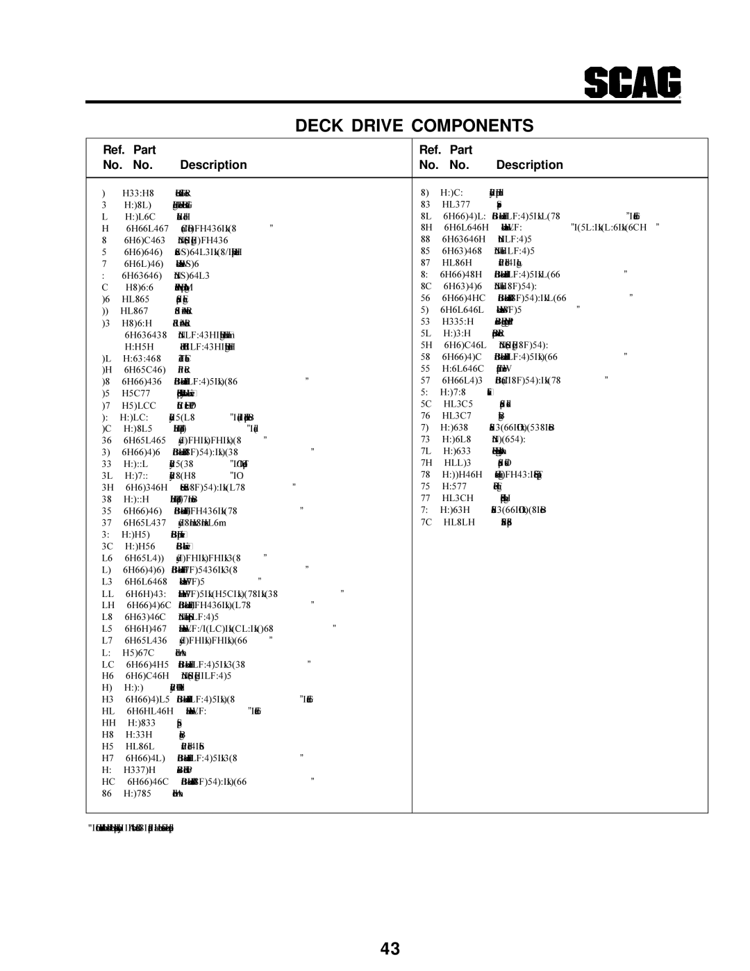 Scag Power Equipment STT-31BSG manual Ref. Part Description 