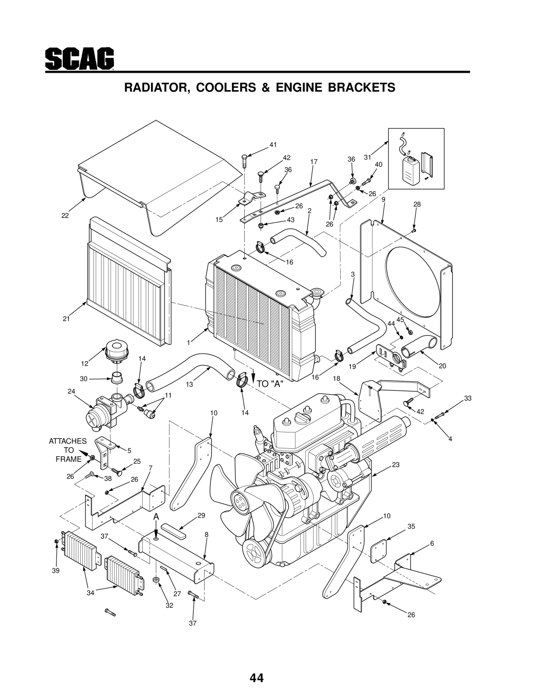 Scag Power Equipment STT-31BSG manual RADIATOR, Coolers & Engine Brackets 