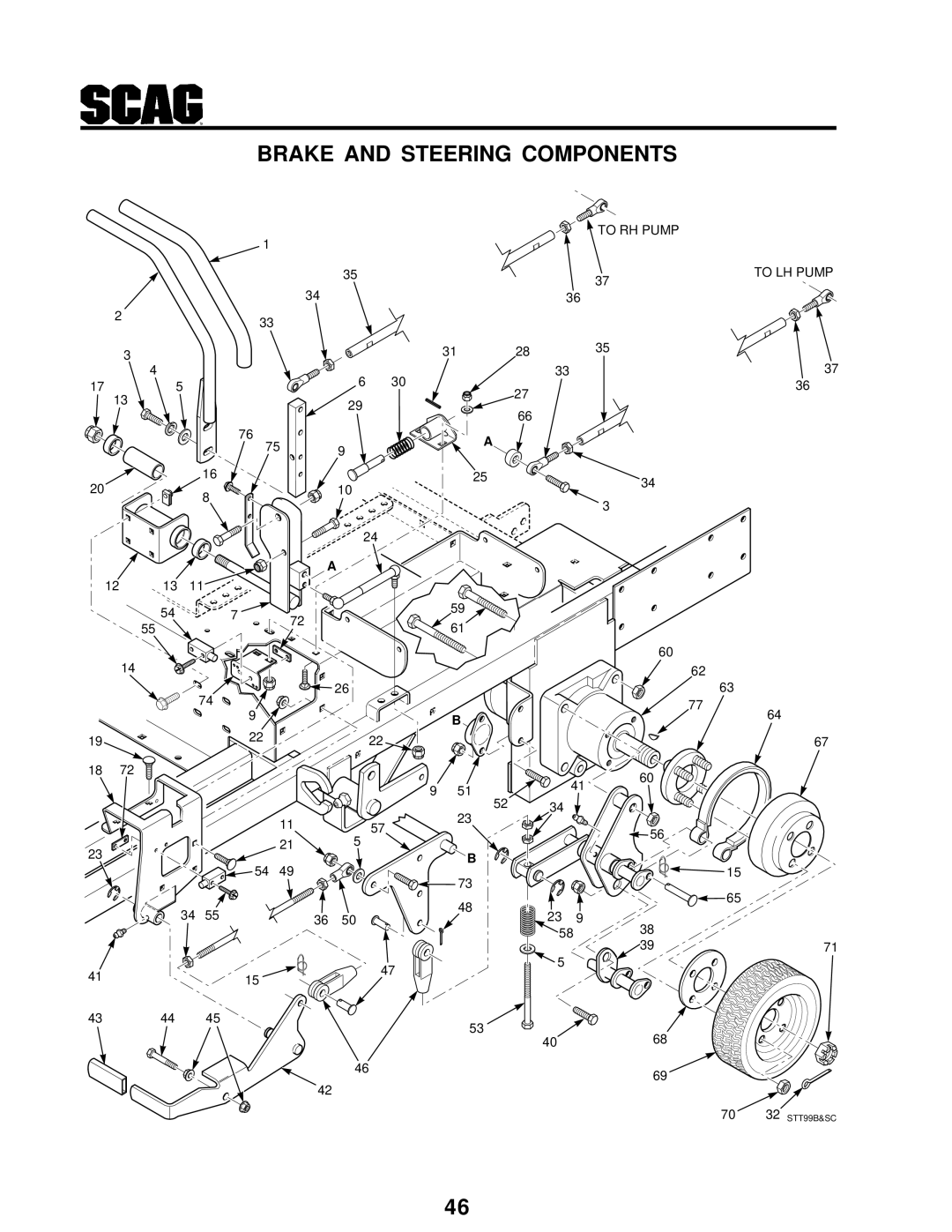 Scag Power Equipment STT-31BSG manual Brake and Steering Components 