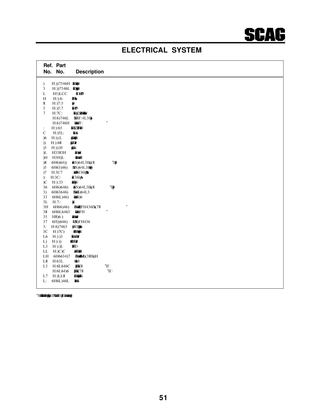 Scag Power Equipment STT-31BSG manual Ref. Part No. No. Description 