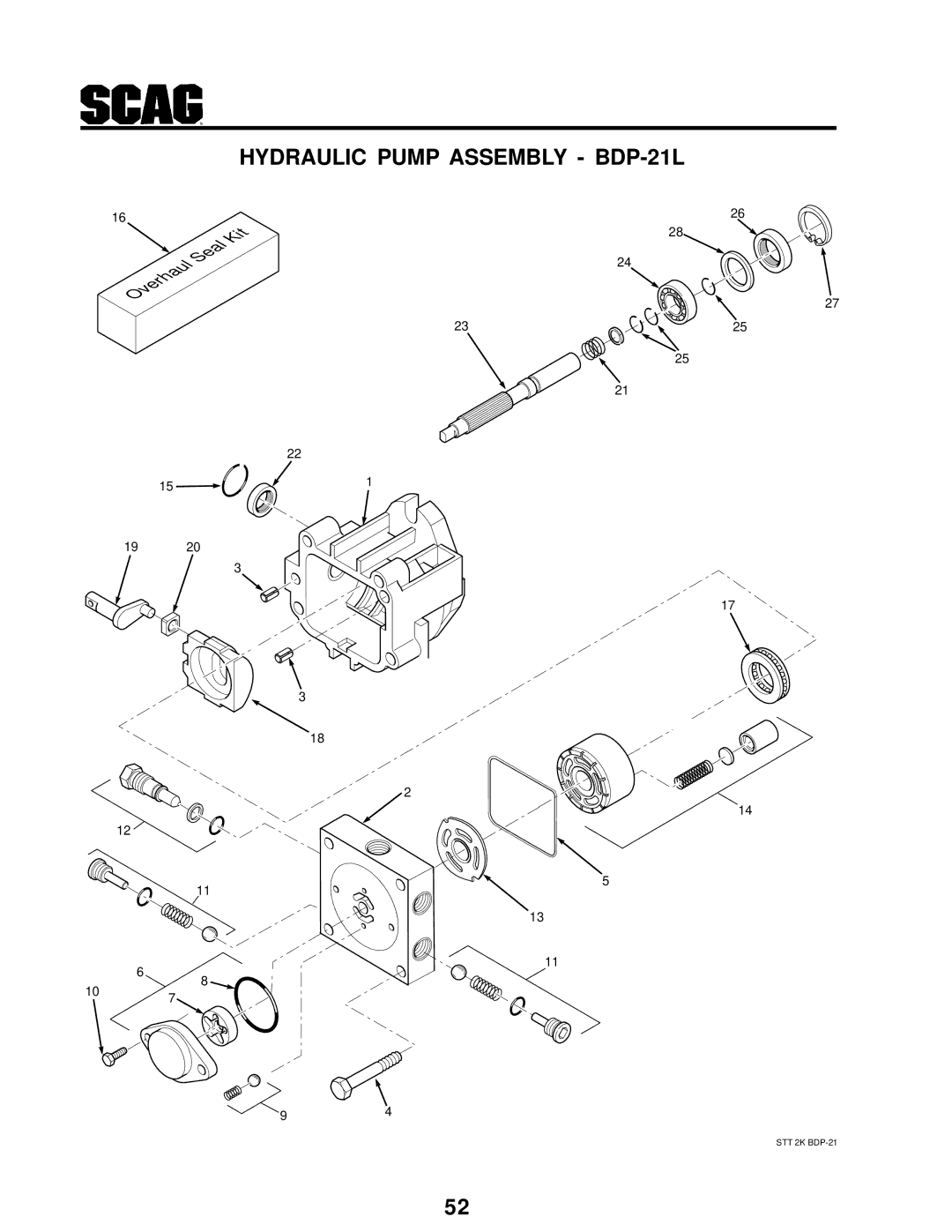 Scag Power Equipment STT-31BSG manual Hydraulic Pump Assembly BDP-21L 