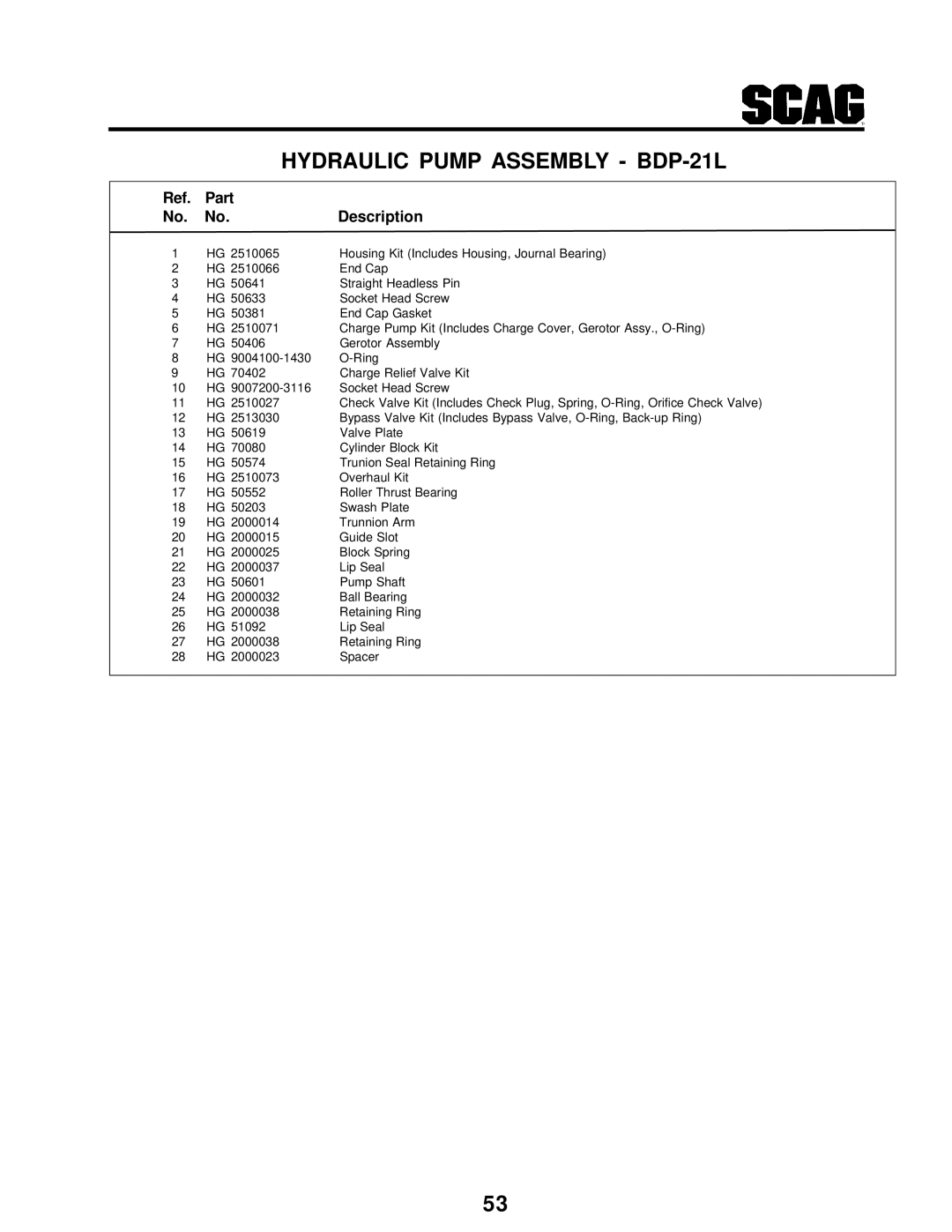 Scag Power Equipment STT-31BSG manual Housing Kit Includes Housing, Journal Bearing 