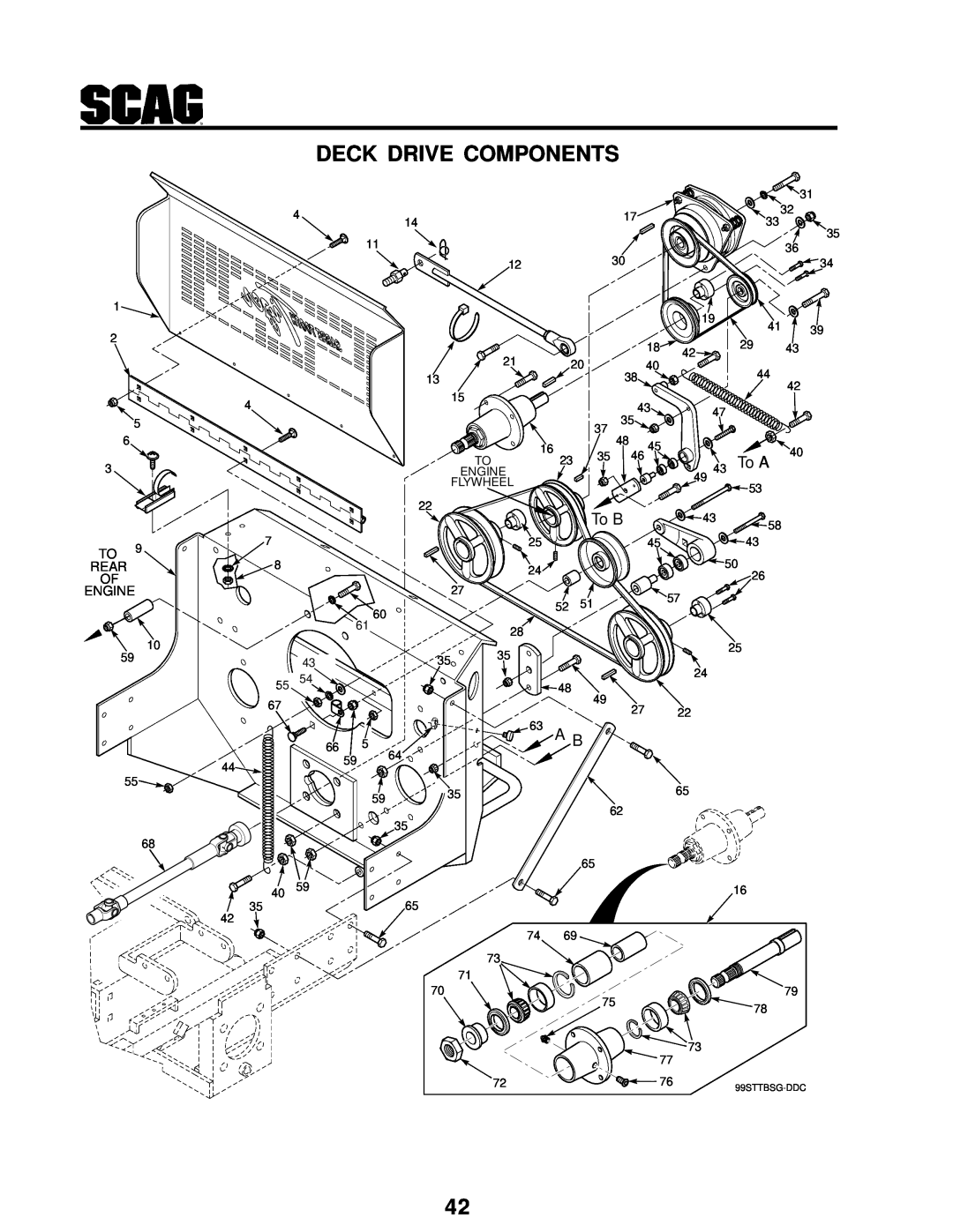 Scag Power Equipment STT-31BSG manual Deck Drive Components, To A, Engine, 63 A B, Flywheel, To B 