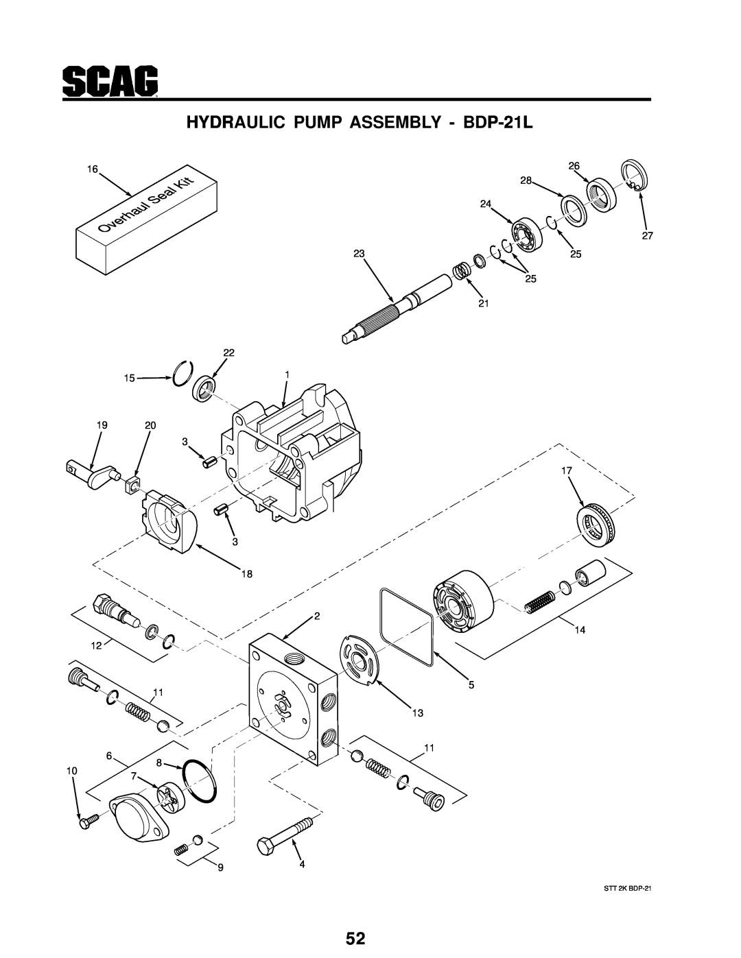 Scag Power Equipment STT-31BSG manual HYDRAULIC PUMP ASSEMBLY - BDP-21L, STT 2K BDP-21 