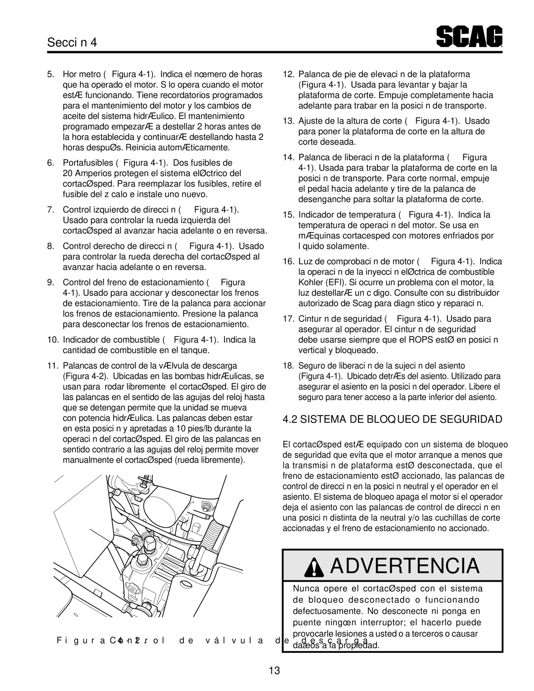 Scag Power Equipment STT-31EFI-SS Seguridad de bloqueo de Sistema, Descarga de válvula de Control .2-4 Figura 