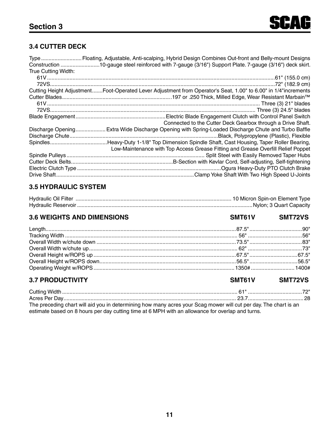 Scag Power Equipment STT-31EFI-SS operating instructions Cutter Deck, Hydraulic System, Weights And Dimensions 