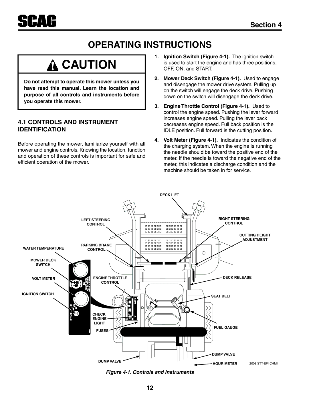 Scag Power Equipment STT-31EFI-SS operating instructions Operating Instructions, Controls And Instrument Identification 