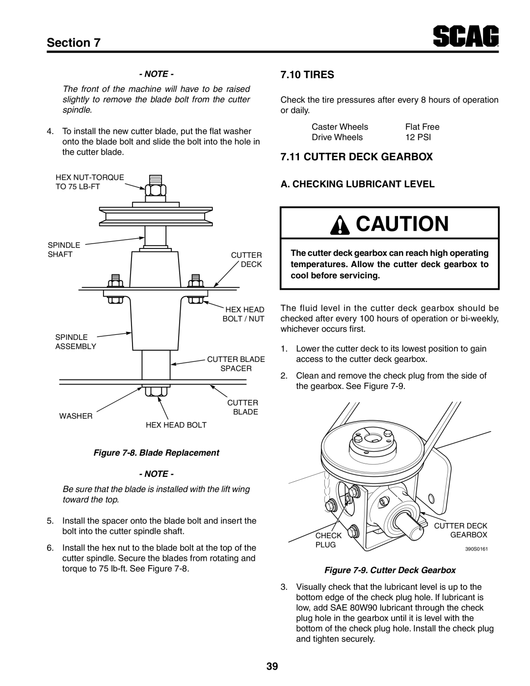 Scag Power Equipment STT-31EFI-SS operating instructions Tires, Cutter Deck Gearbox, Checking Lubricant Level 