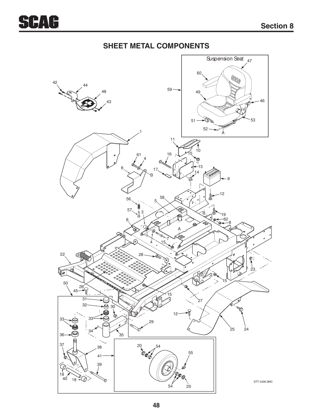 Scag Power Equipment STT-31EFI-SS operating instructions Sheet Metal Components 