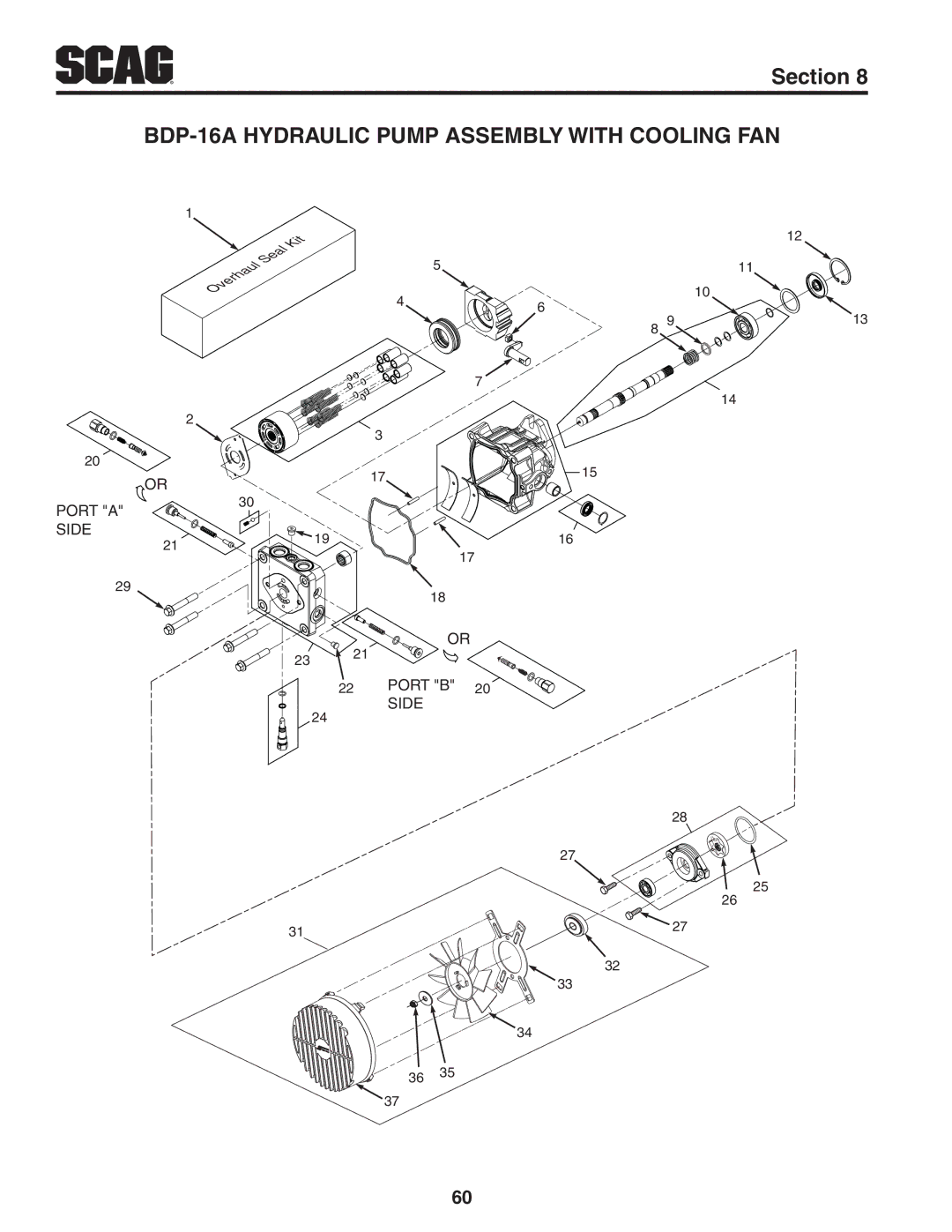 Scag Power Equipment STT-31EFI-SS operating instructions BDP-16A Hydraulic Pump Assembly with Cooling FAN 