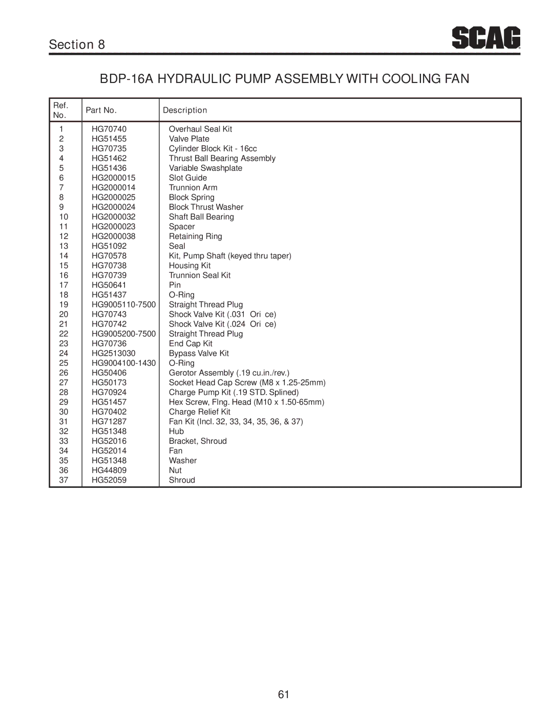 Scag Power Equipment STT-31EFI-SS operating instructions HG70924 Charge Pump Kit .19 STD. Splined HG51457 