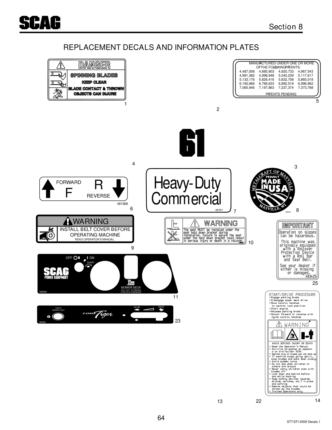 Scag Power Equipment STT-31EFI-SS operating instructions Heavy-Duty Commercial 