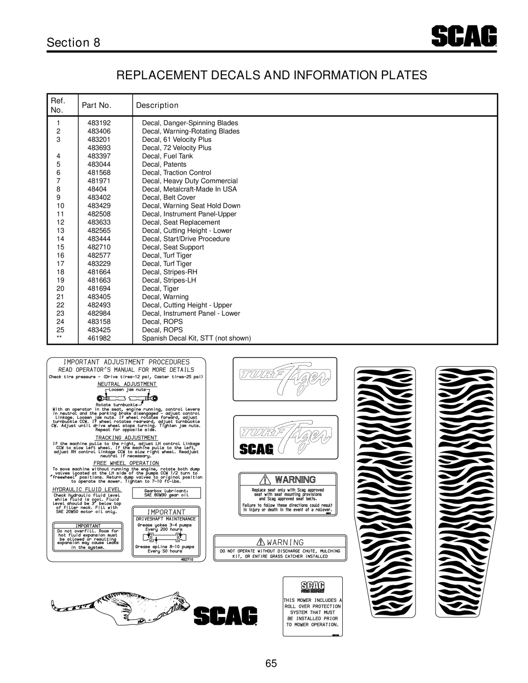 Scag Power Equipment STT-31EFI-SS operating instructions STT-EFI Decals Page2 