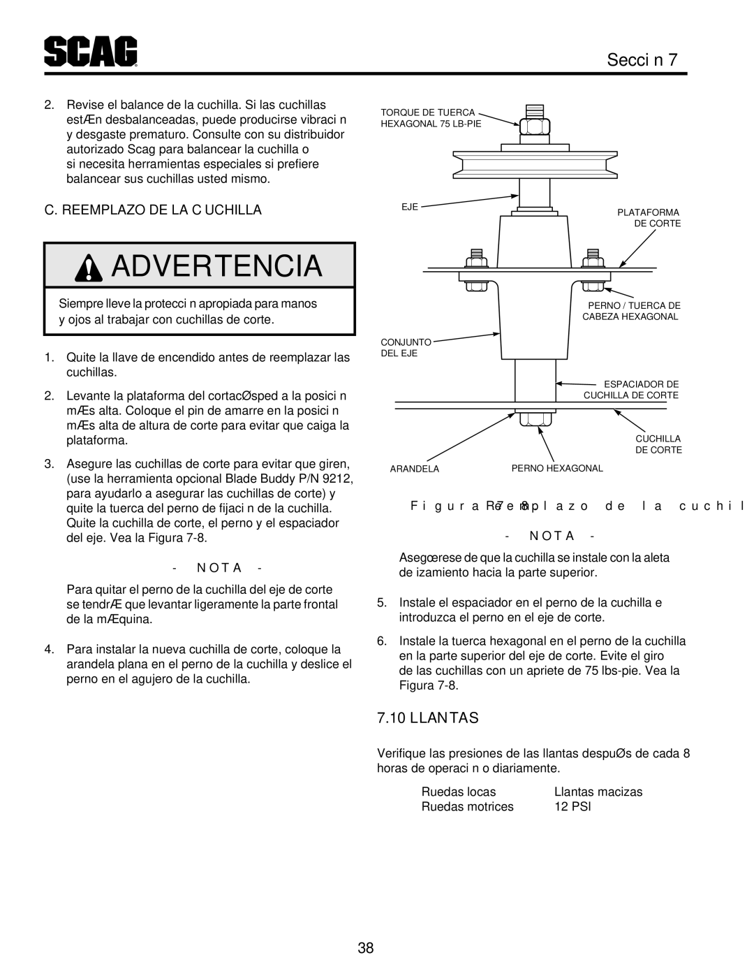 Scag Power Equipment STT-31EFI-SS Llantas, Cuchilla la de Reemplazo .C, Nota Cuchilla la de Reemplazo .8-7 Figura 