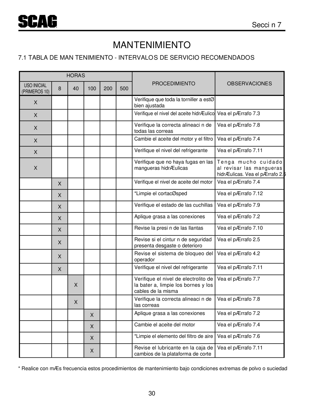 Scag Power Equipment STT-31EFI-SS Mantenimiento, Recomendados servicio de Intervalos mantenimiento de Tabla 