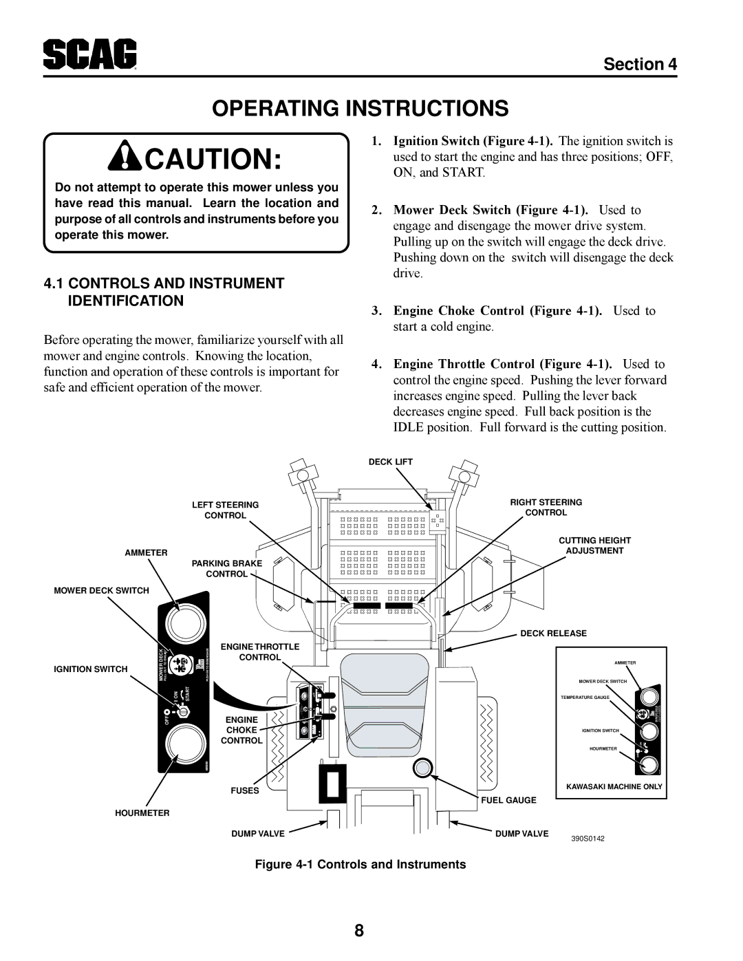 Scag Power Equipment STT manual Operating Instructions, Controls and Instrument Identification 