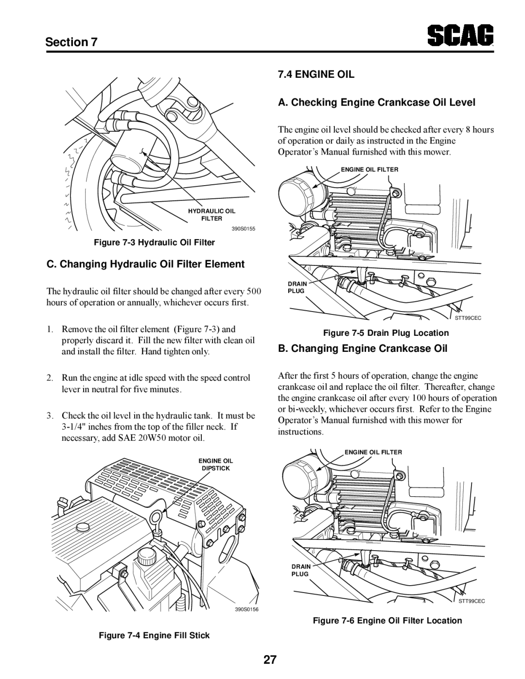 Scag Power Equipment STT manual Changing Hydraulic Oil Filter Element, Engine OIL, Checking Engine Crankcase Oil Level 