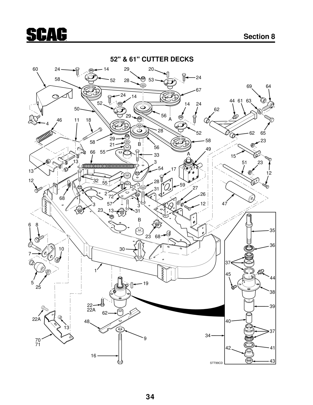 Scag Power Equipment STT manual 52 & 61 Cutter Decks 