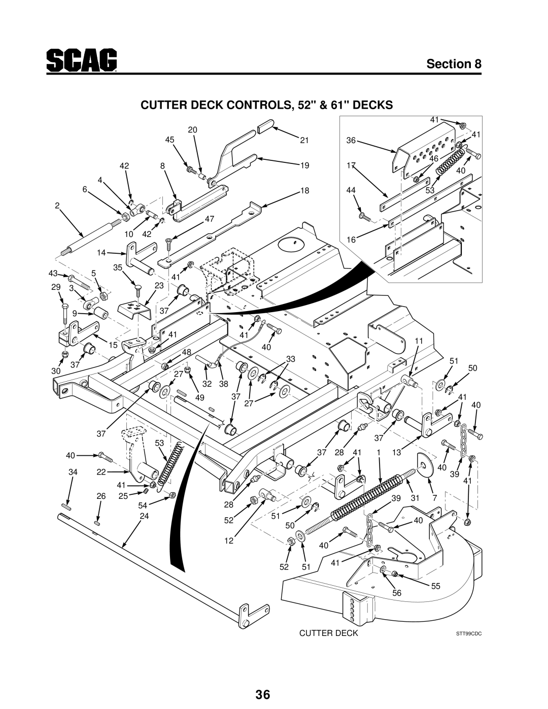 Scag Power Equipment STT manual Cutter Deck CONTROLS, 52 & 61 Decks 