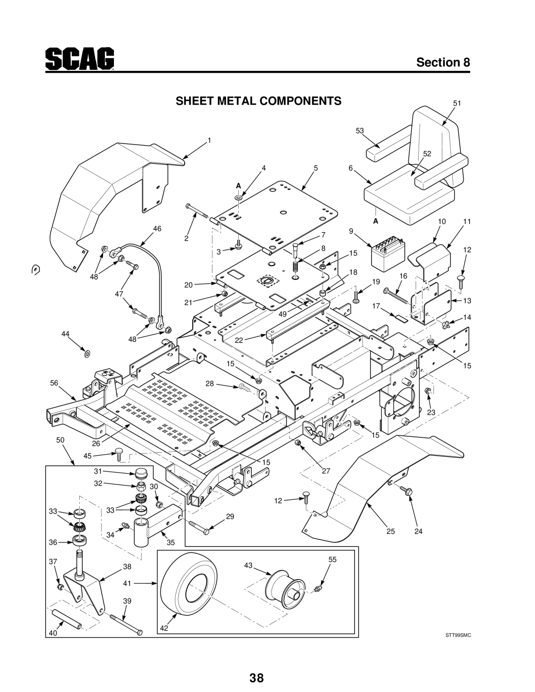 Scag Power Equipment STT manual Sheet Metal Components 