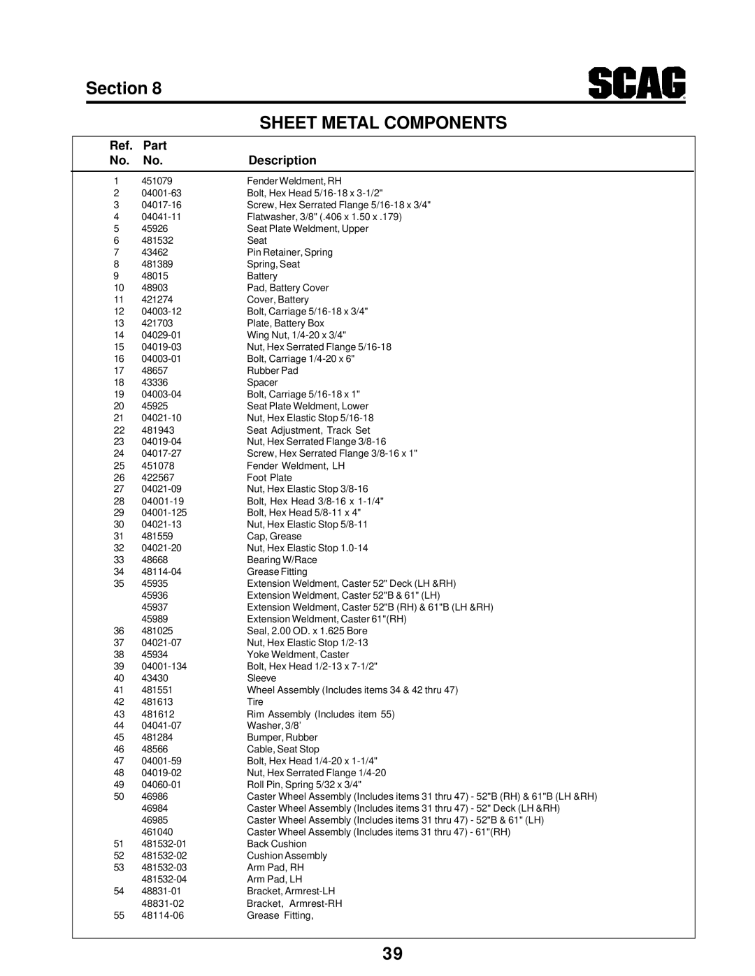 Scag Power Equipment STT manual Sheet Metal Components 