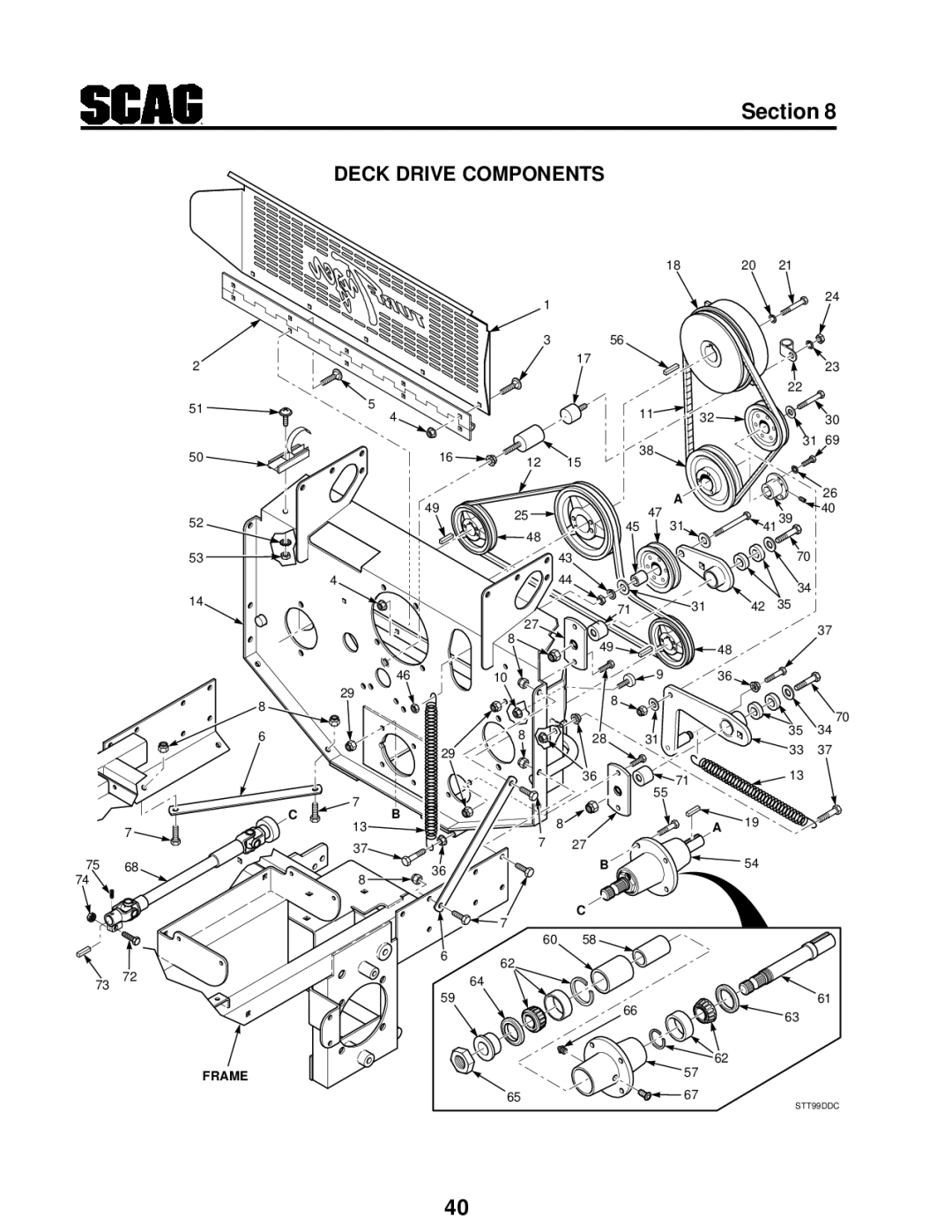 Scag Power Equipment STT manual Deck Drive Components 