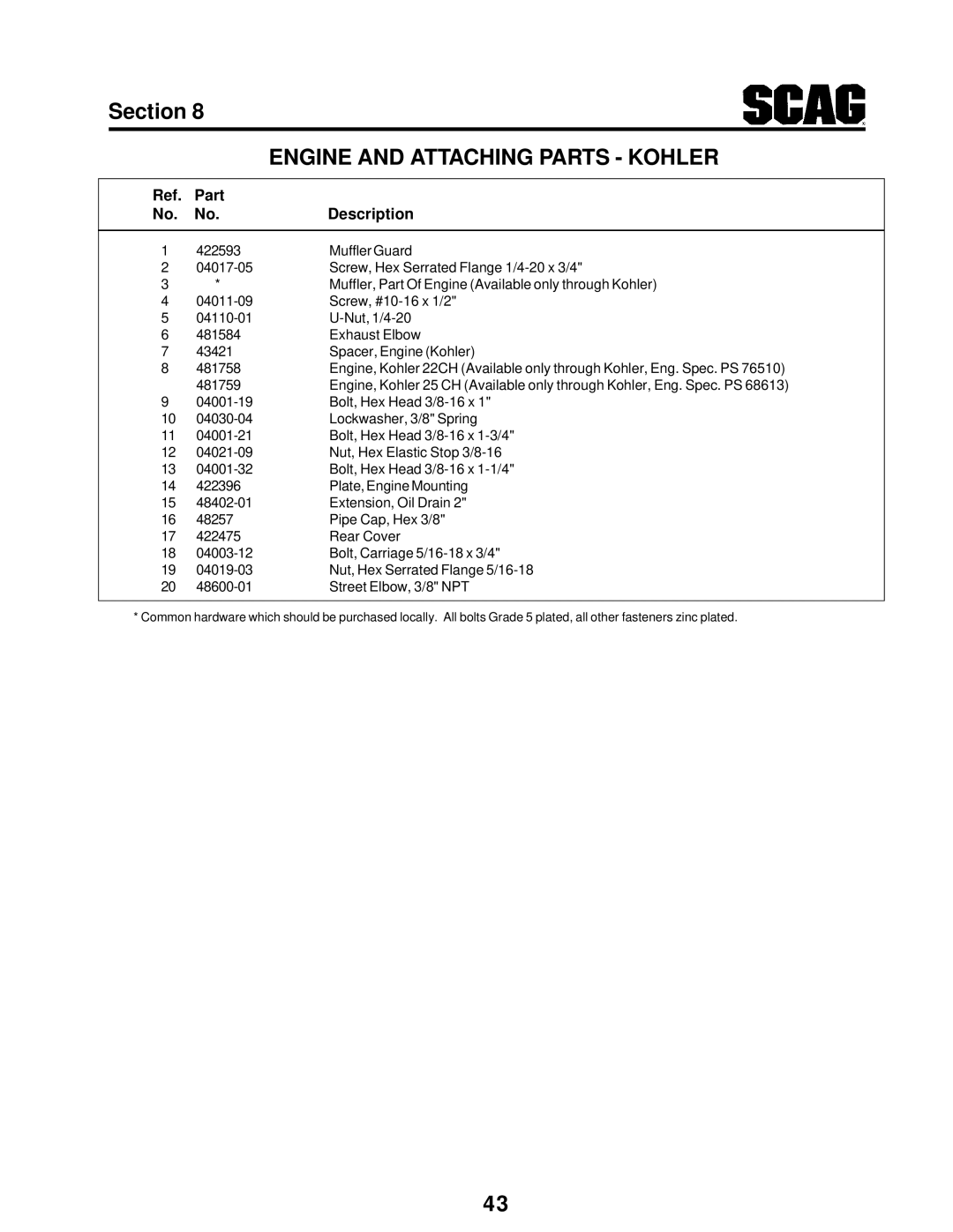 Scag Power Equipment STT manual Engine and Attaching Parts Kohler 