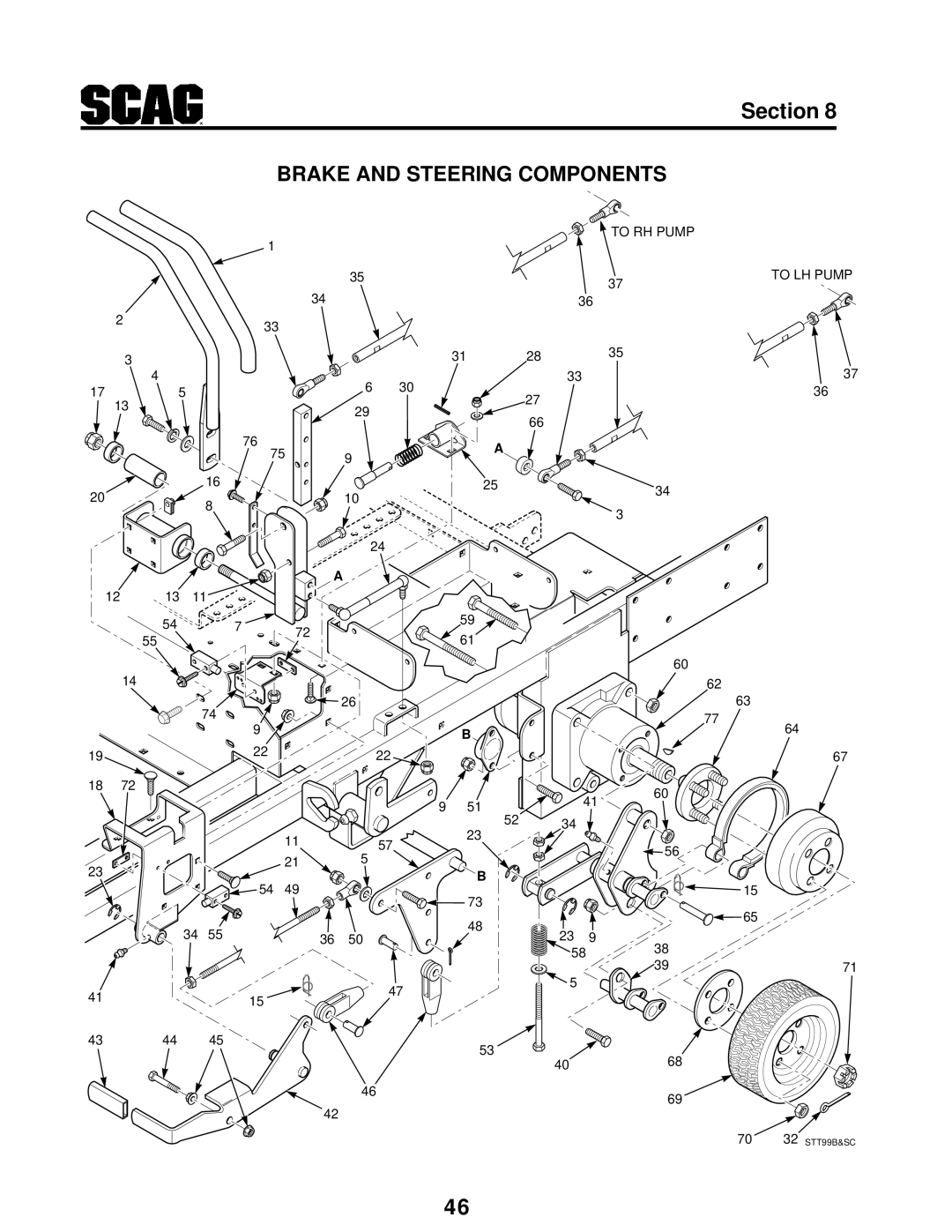 Scag Power Equipment STT manual Brake and Steering Components 