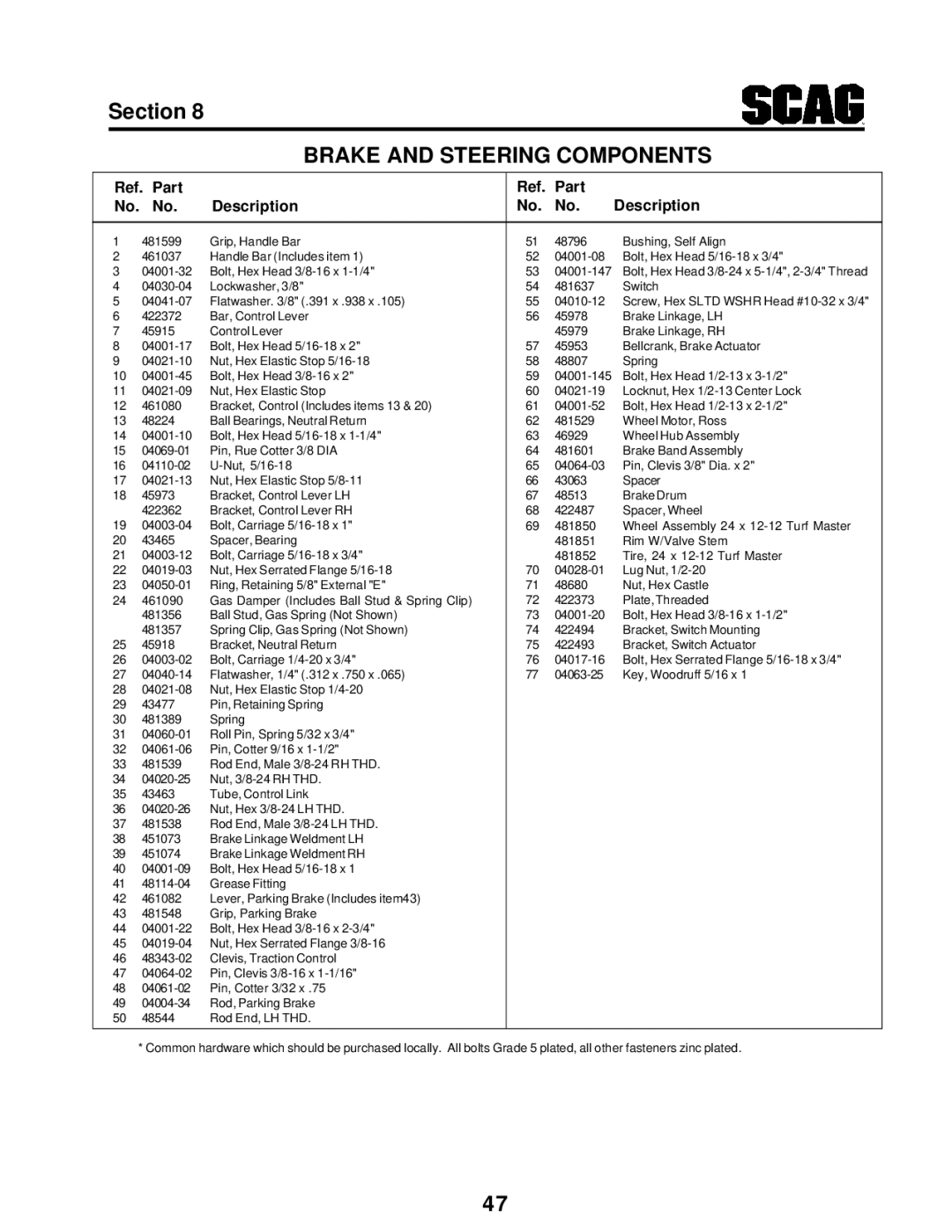 Scag Power Equipment STT manual Brake and Steering Components 