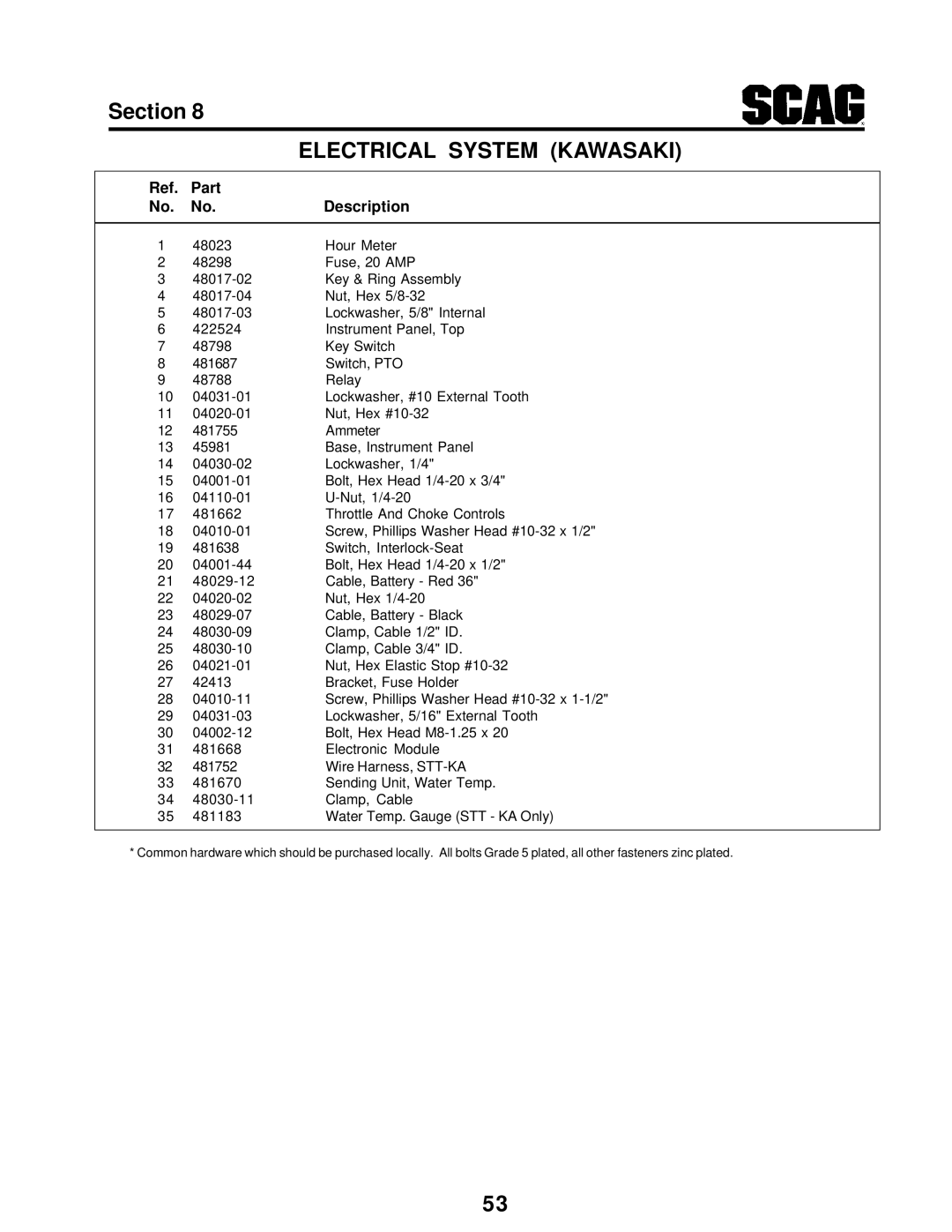 Scag Power Equipment STT manual Electrical System Kawasaki 