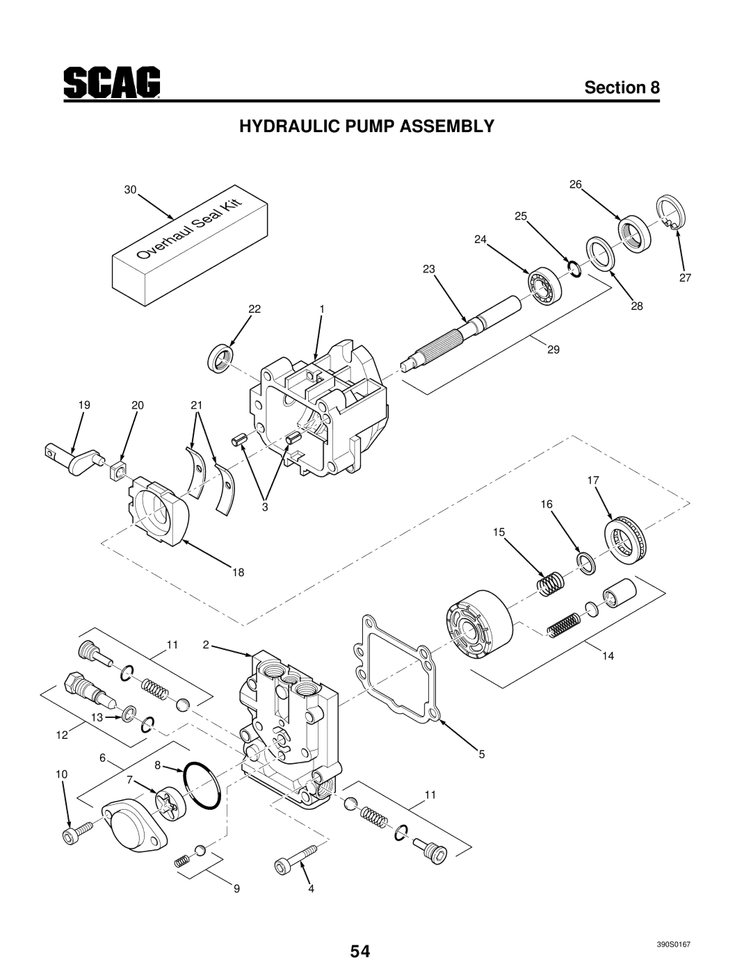 Scag Power Equipment STT manual Hydraulic Pump Assembly 