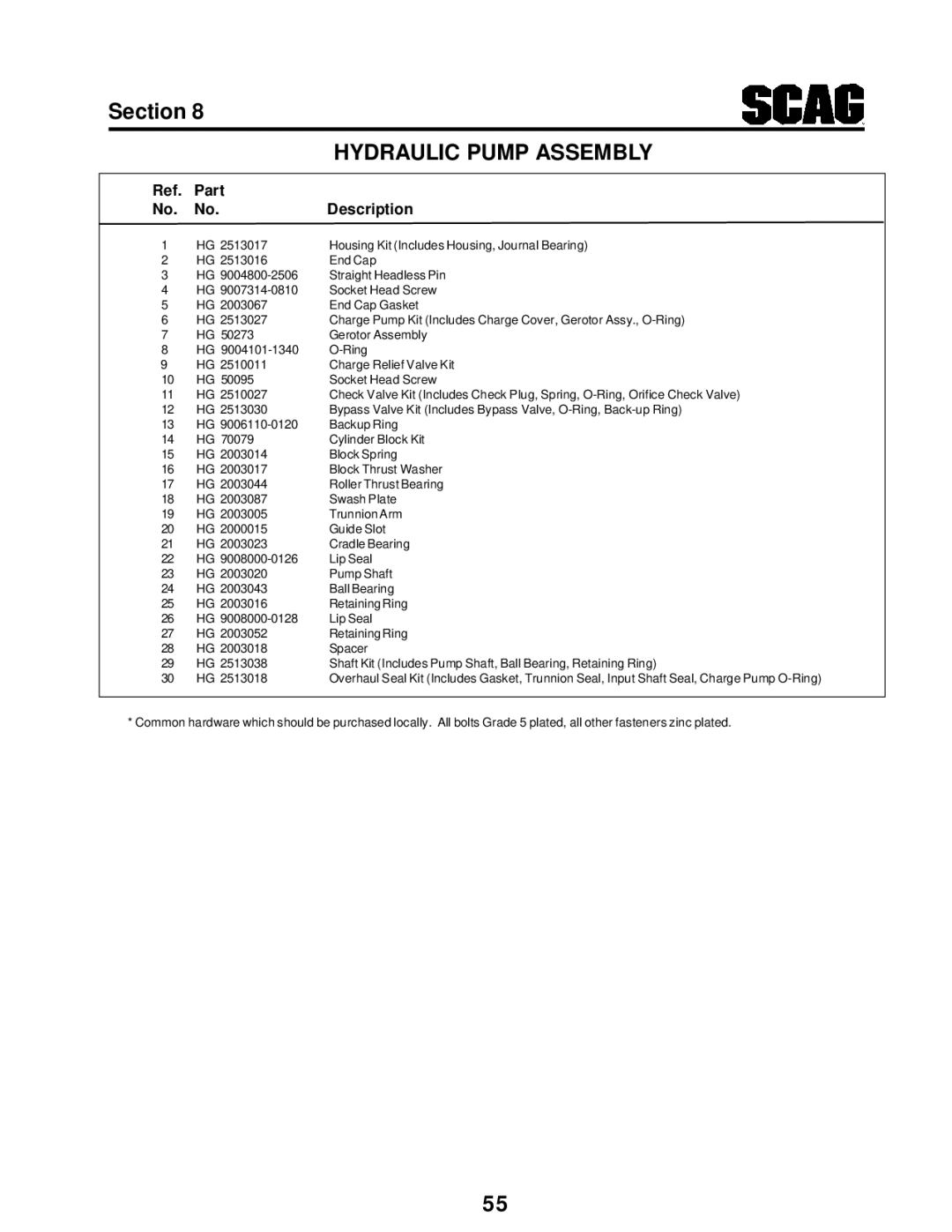 Scag Power Equipment STT manual Housing Kit Includes Housing, Journal Bearing 